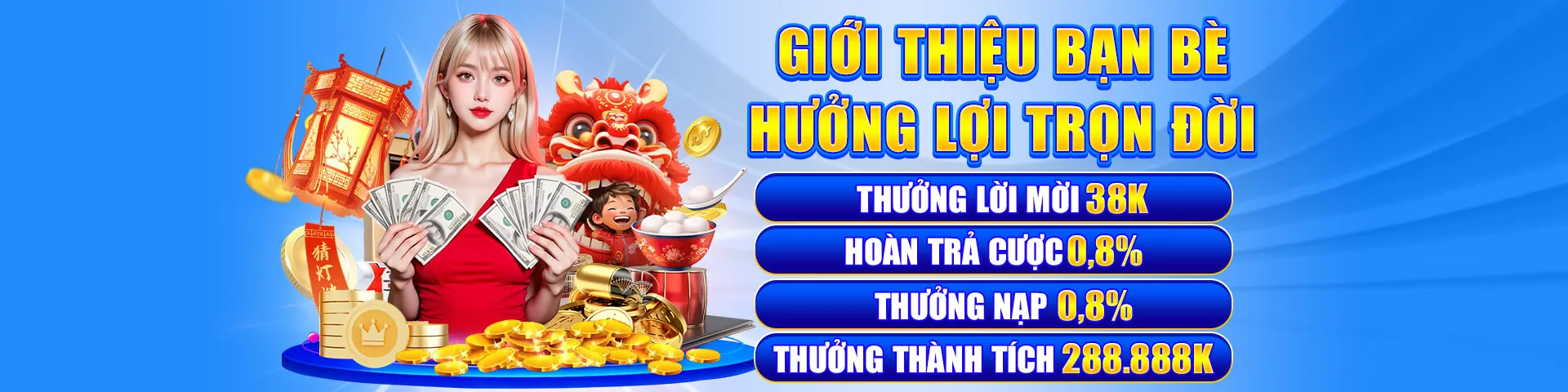 Hình ảnh chính của chương trình Hoàn Trả Hàng Ngày 33win99